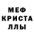 Amphetamine Розовый Finger Up